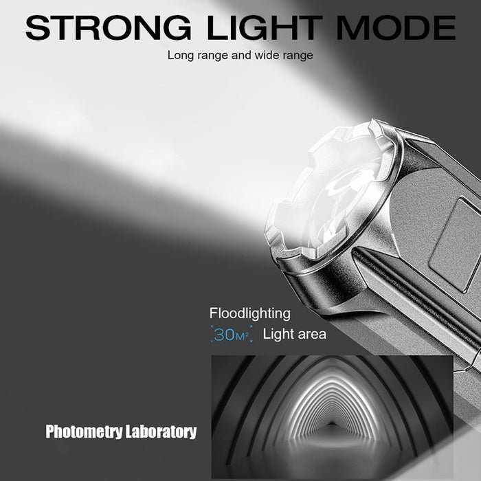 TL 3519 - Super Bright LED Torch Light with Adjustable Zoom Focus