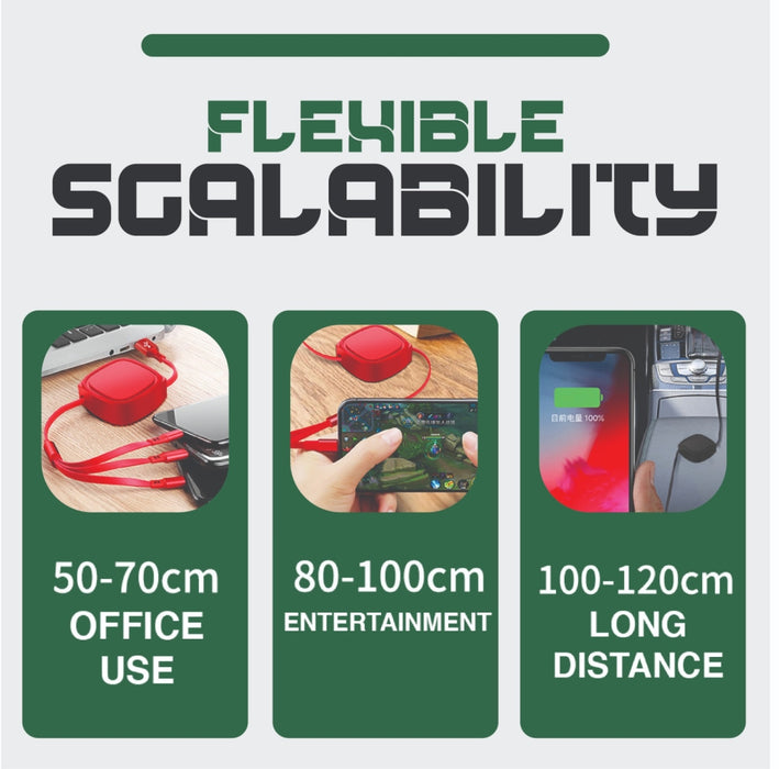 CC 3809 -  Multicable 3 in 1 Retractable (2.4A Fast Charge)