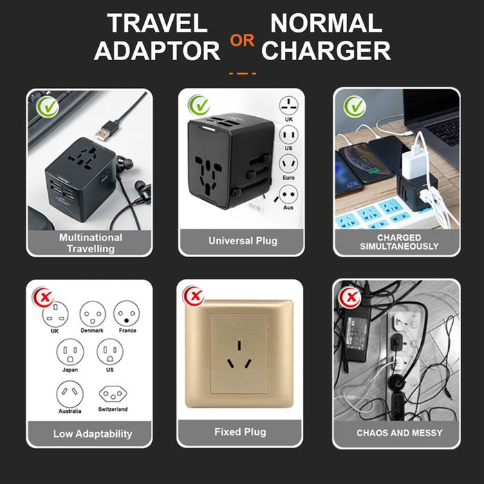 TG 7752 - Travel Adaptor (3 USB + 1 Type-C Port - 3.5A Fast Charge)