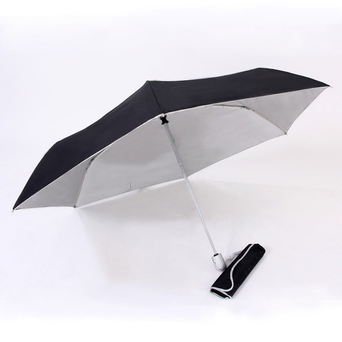 Auto open & Close foldable umbrella