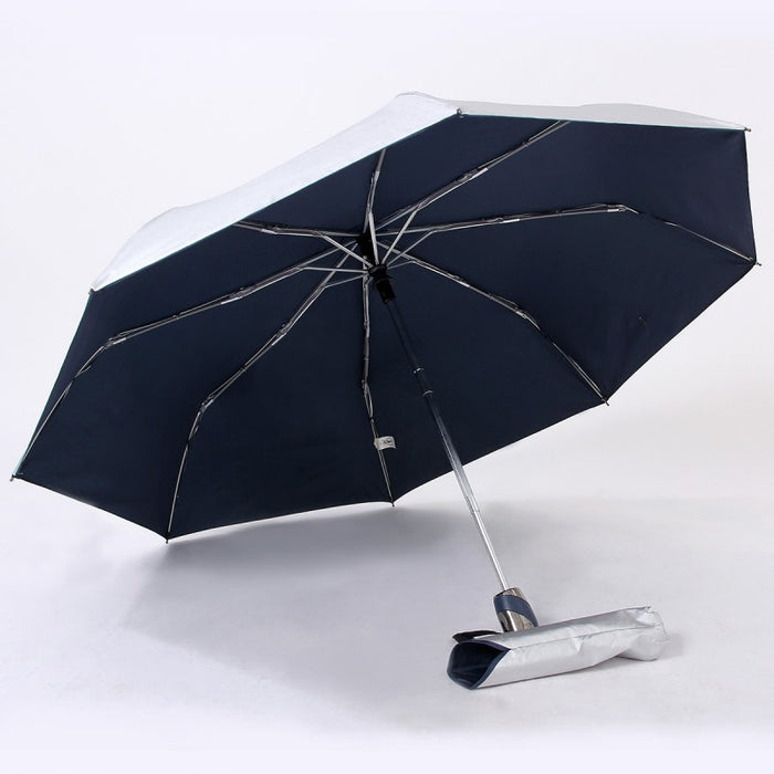 Foldable umbrella auto open & close