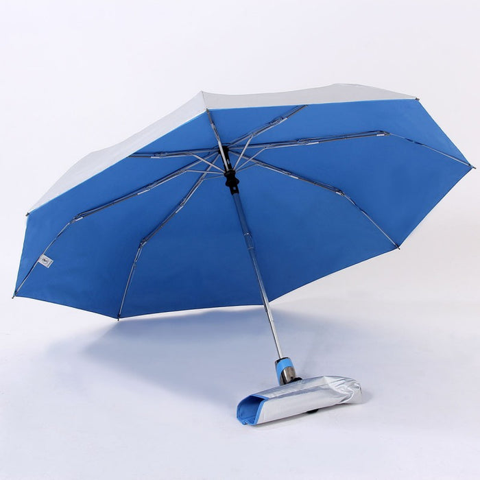 Foldable umbrella auto open & close
