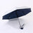 Foldable umbrella with UV coating