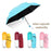 Mini Capsule Pocket Umbrella