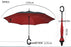 Hand-Free Umbrella