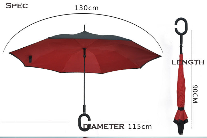 Hand-Free Umbrella