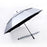 Double Layered, Full Windproof Golf Umbrella 2