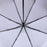 Three Fold UV Coated Umbrella 1