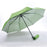 Three Fold UV Coated Umbrella 1