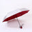 Three Fold UV Coated Umbrella 2