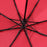 Three Fold UV Coated Umbrella 2