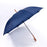 Extra Large Foldable Umbrella 1