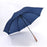 Extra Large Foldable Umbrella 1