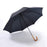 Extra Large Foldable Umbrella 1